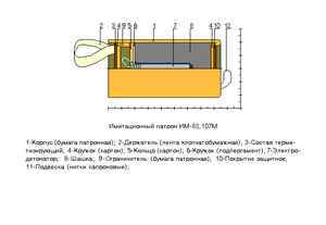 яйцо грейпфрут диета